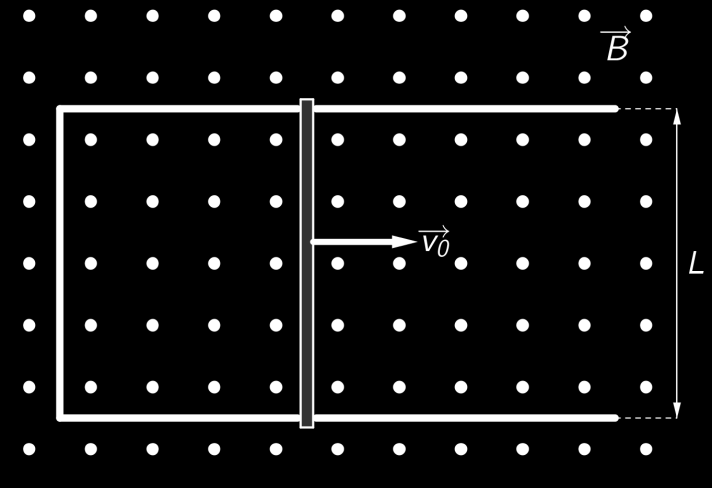 Oppgave 5 Denne oppgaven dreier seg om induksjon. Figur 1 viser en U-formet elektrisk leder som ligger horisontalt i et homogent magnetisk felt med flukstetthet B.