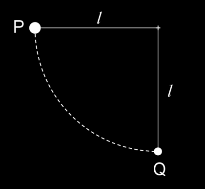 q) To pendelkuler, P og Q, henger i hver sin masseløse snor med samme lengde l. Kule P har dobbelt så stor masse som kule Q. Kule P holdes slik at snora er stram og horisontal før den slippes.