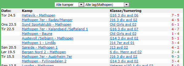 2.2 RESULTATER totalt pr. klubb 2.2.1 Adresse (URL): http://www.bjornrud.com/resultater/xabbresultatprklubb.aspx?cid=999 2.2.2 Eksempel på bruk av dette programmet: URL: http://www.bjornrud.com/resultater/xabbresultatprklubb.aspx?cid=796&fbredde=595&fg=000000&bg=5db868 2.