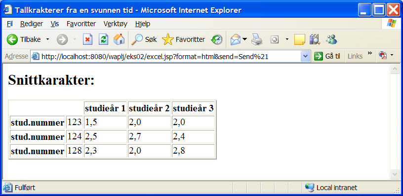 Figur 10: Excel-format i nettleseren Figur 11:HTML-format i nettleser 2.5 HTTP-koder I dag er det mest vanlig å bruke HTTP-versjon 1.1. Du kan finne all informasjon om HTTPkodene i versjon 1.