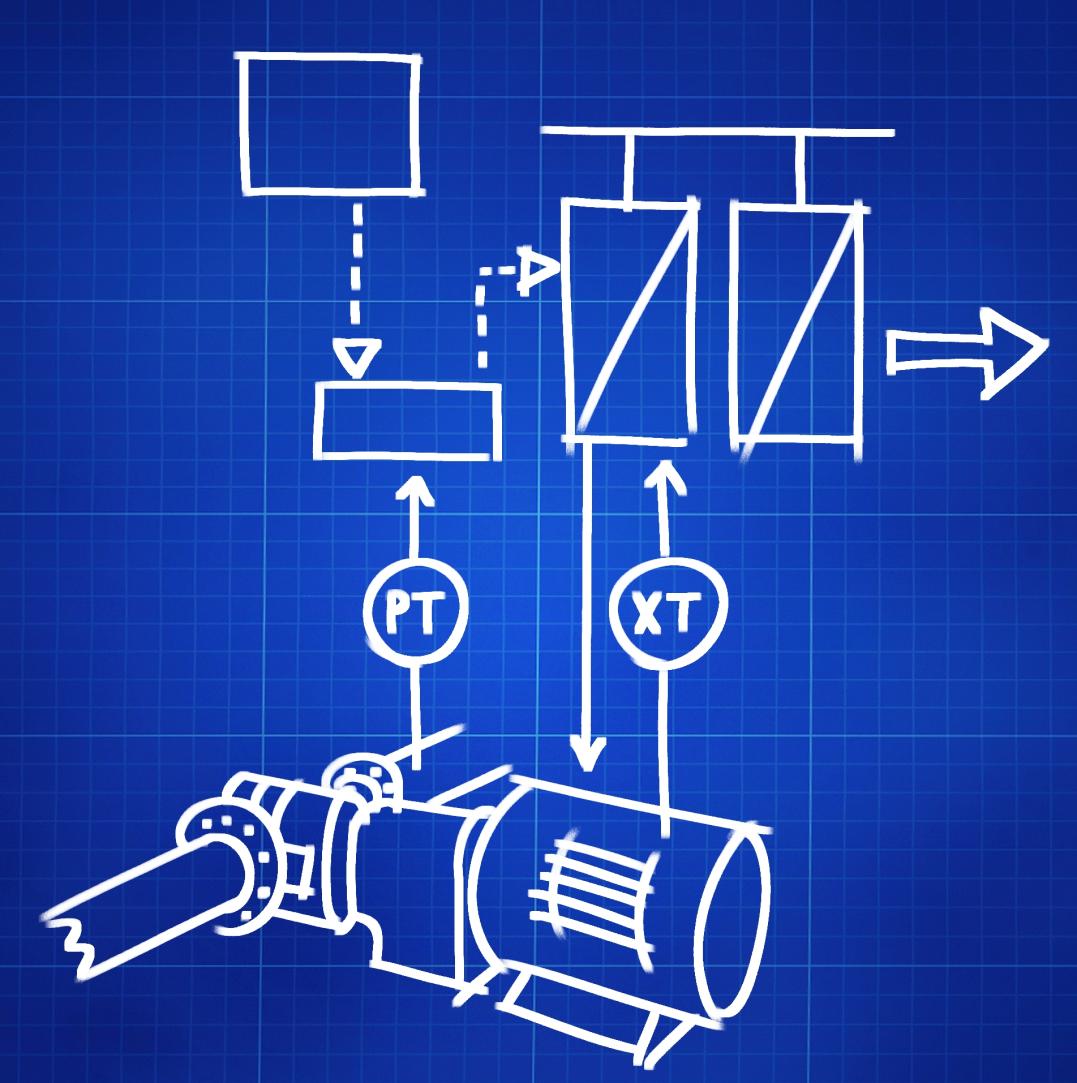 Speed ref. difgen Pressure management & Grid Connection DCS Press.