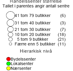 I etterkant av dette planvedtaket har det blitt jobbet mye med sikring og gjenoppretting av Alna som en sammenhengende blågrønn struktur gjennom Groruddalen.