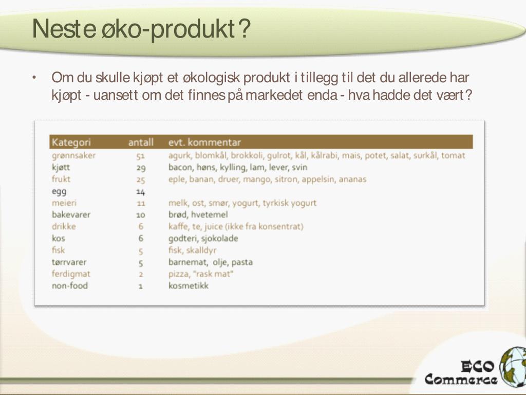 Egenskaper - Resultater 2011 Forbrukerne er her mer villig til å betale mer for produkter som skårer høyt på smak og som en mener gir bedre helse. Miljøvern kommer også her litt lengre ned på listen.