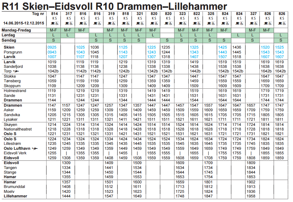 Vedlegg 1: