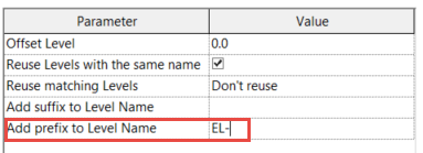 Slik gikk jeg frem Jeg åpner først min ferdiglagde eksamens template som er bygget på NTI CADcenter egen mal for versjon 2014.