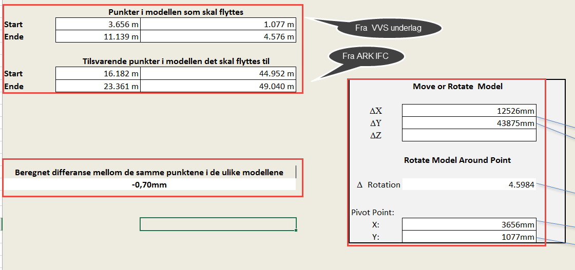 skjemaet i Excel.