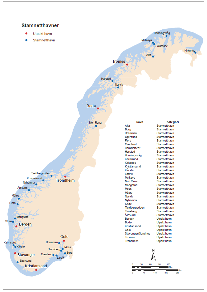 Tabell 33: Norske havner.