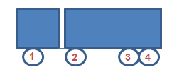 Transportplan for Sør-Trøndelag 2014-23 Høringsdokument del 1: UTFORDRINGER Side 11 Tilgjengelighet Parameter Akseltrykk Ønsket situasjon Adgang for de kjøretøyer det er behov for Om akseltrykk