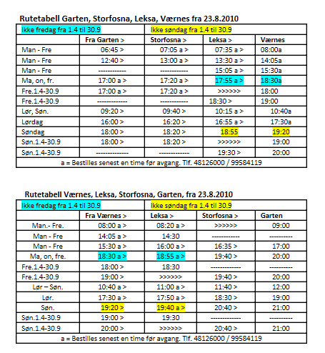 Transportplan for Sør-Trøndelag 2014-23 Høringsdokument del 1: UTFORDRINGER Side 27 Leksa-Værnes Dagens rutetilbud (gjeldende til 31.12.