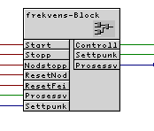 8 Hardwarekonfigurasjon For å klargjøre frekvensomformeren settes Kontroll lik den heksadesimale verdien 047E. Deretter settes Settpunkt for å velge frekvens.