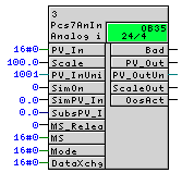 9 Programmering Tabell 9-1 Oversikt over blokker i prosjektets bibliotek Blokknavn Blokknr.