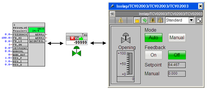 9 Programmering Figur 9-7 Utdrag fra CFC med REGVALVE og ALARM_8P Sammenhengen mellom funksjonsblokker, ikonblokker og faceplate er vist i Figur 9-8 og Figur 9-9.