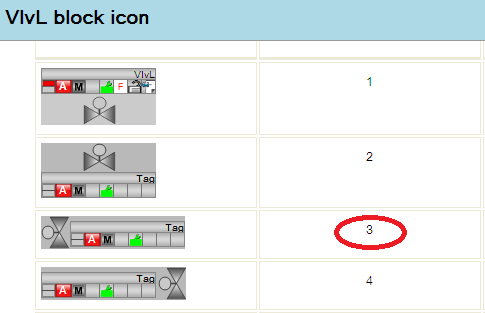 10 Brukergrensesnitt Create block icon, som vist i Figur 10-3. På denne måten kan det velges hvilket blokkikon som genereres i WinCC. Figur 10-4 Blokkikoner for ventil 10.