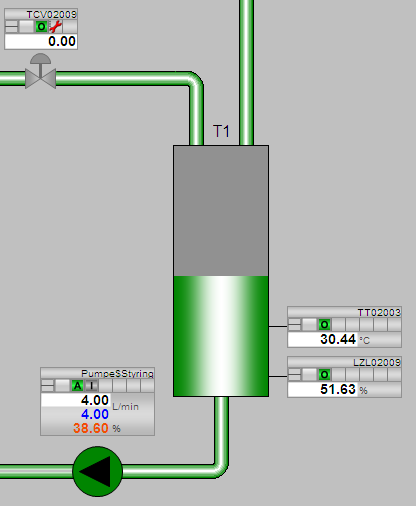 10 Brukergrensesnitt Tabell 10-1 Symboler brukt i brukergrensesnittet Symbol Bruksområde Magnetventil Reguleringsventil Pumpe M Motor Figur 10-5 Visning av prosjektets tank, måleinstrument, pumpen og