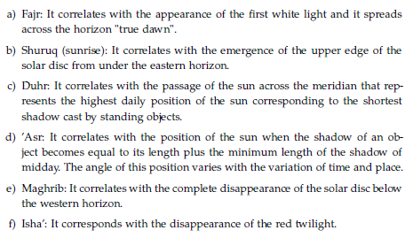 The rules for the determination of obligatory prayer times