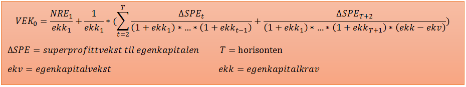 Formel 11-1: Fri kontantstrøm-modellen Superprofittmodellen I superprofittmodellen verdsettes egenkapitalen ved å tillegge den bokførte egenkapitalen neddiskontert verdi av fremtidig superprofitt.