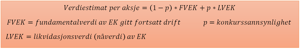 Endelig verdiestimat fra konvergeringsprosessen settes til 310,595 kroner per aksje, men det bemerkes at verdiestimatet inneholder vesentlige usikkerhetsmomenter som vi skal analysere nærmere i neste