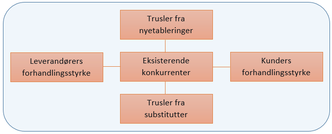 av lakselus, eller i verste fall beordre nedslakt. Slike pålegg får store konsekvenser for aktørene, både med hensyn til lønnsomhet og omdømme.