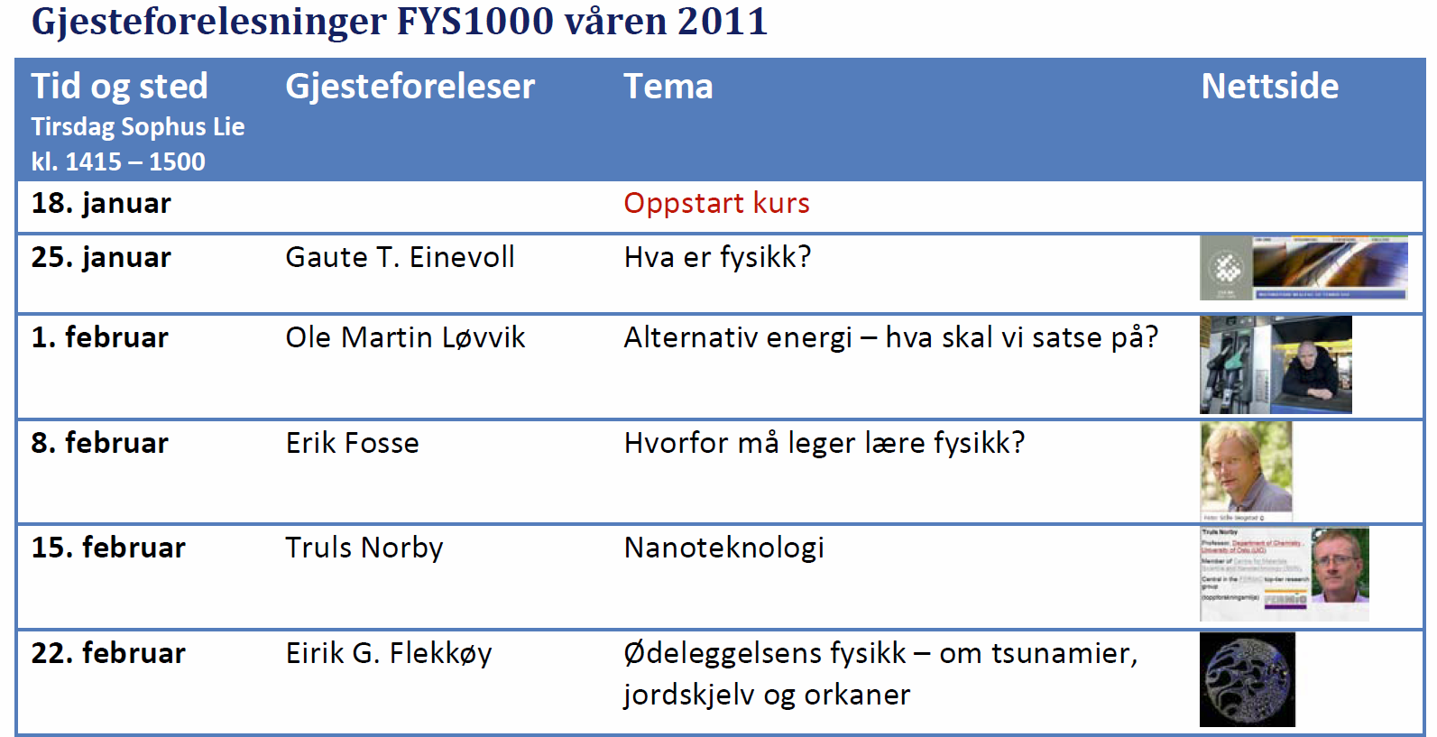 Fokus på relevans og anvendelser i UiOs kurs