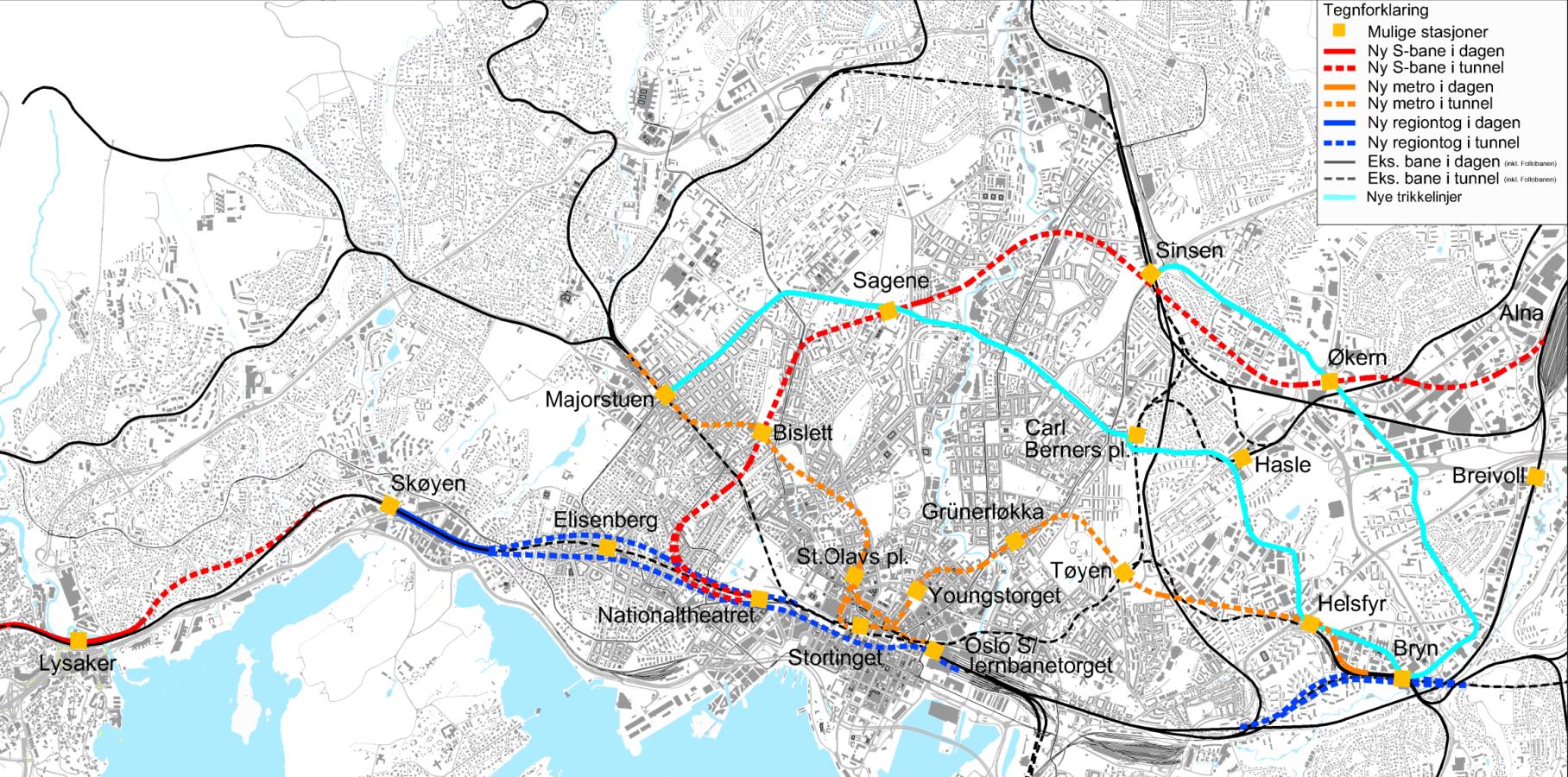 Infrastruktur Anbefalt