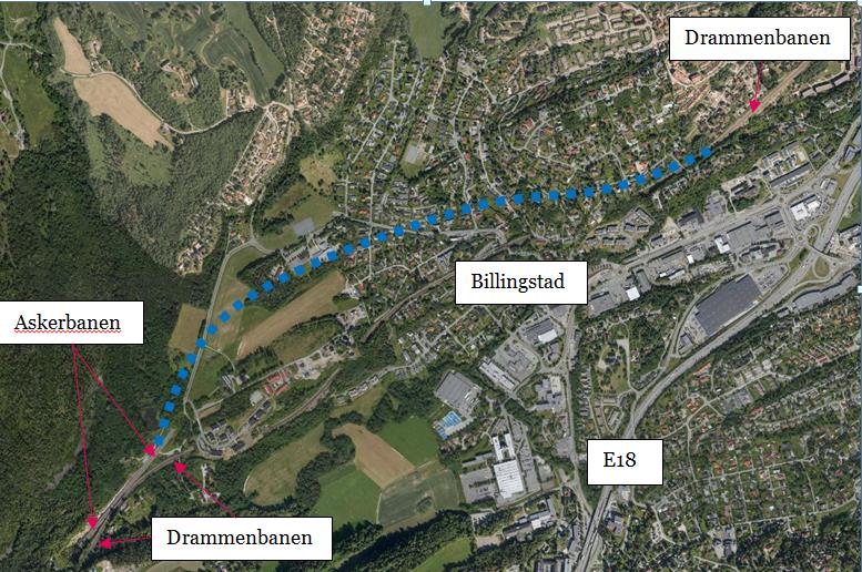 Anbefaling godstog Kjøre sammen med lokaltogene/ S-bane (rødt system) Løsninger Vestkorridoren Systemskifte øst for Asker stasjon.