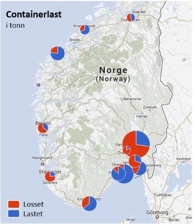 Figur 4: Lastet og losset containerlast i TEU Kilde: SSB Figur 5: Lastet og losset containerlast i tonn Kilde: Shortsea Promotion Center, fra magasinet Sjøveien 2014 Oslo er klart størst på