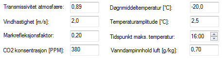 Når solstrålingen kommer inn i sonen vil den spres tilsvarende modellen under. All stråling vil etter hvert reflekteres ut eller gå over til varme (langbølget stråling).