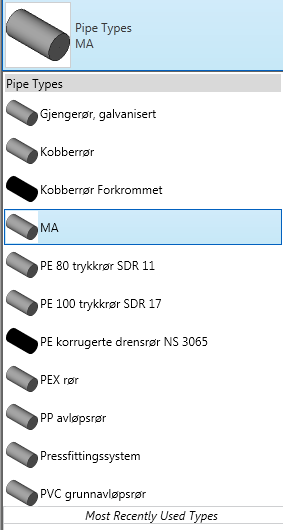 Rørtyper Rørseriene inneholder opplysninger om hvilken type rørdeler som benyttes. MagiCAD tilføyer en del ekstra egenskaper til Revit-familiene.