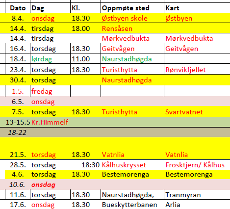 9.2 Treninger Vintertreninger: IRU ønsker at tirsdagtreningene fortsatt skal være navet i klubbaktiviteten i vinterhalvåret. Kl.