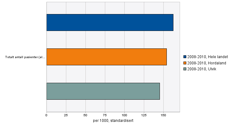 badeplassen. (Vaksensamfunnet, inklusiv politiet, har vore nokså tafatte i å gjera noko med dette).