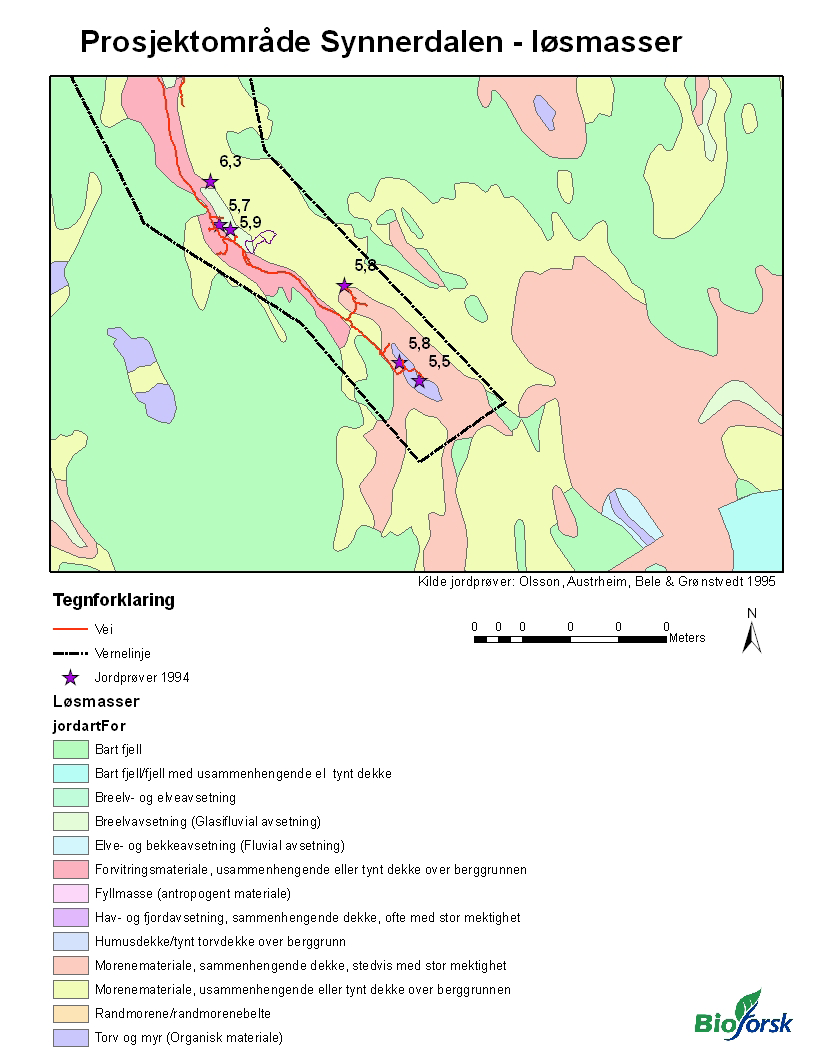 Figur 2a og 2b. Kart over beiteområdet i Budalen (Synnerdalen), som viser løsmasser, berggrunnsforhold og målte ph-verdier. Kartgrunnlag: Norge Digitalt.