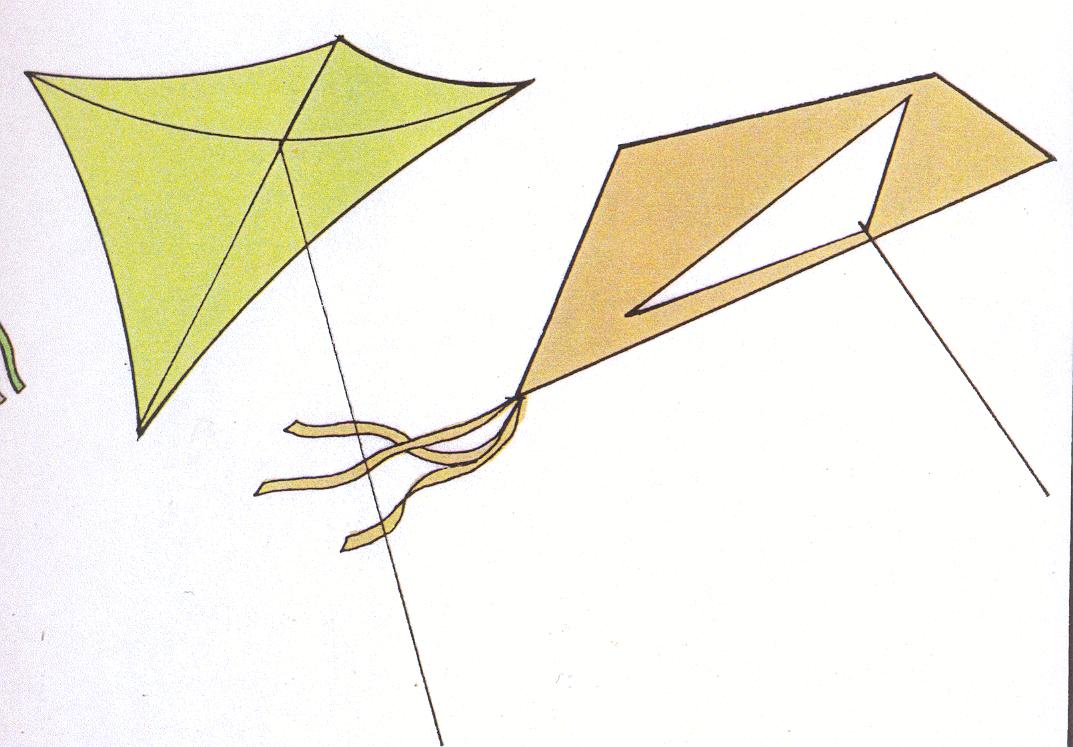 HVA ER EN DRAGE? Drager kan ha mange ulike former, men alltid geometriske figurer.