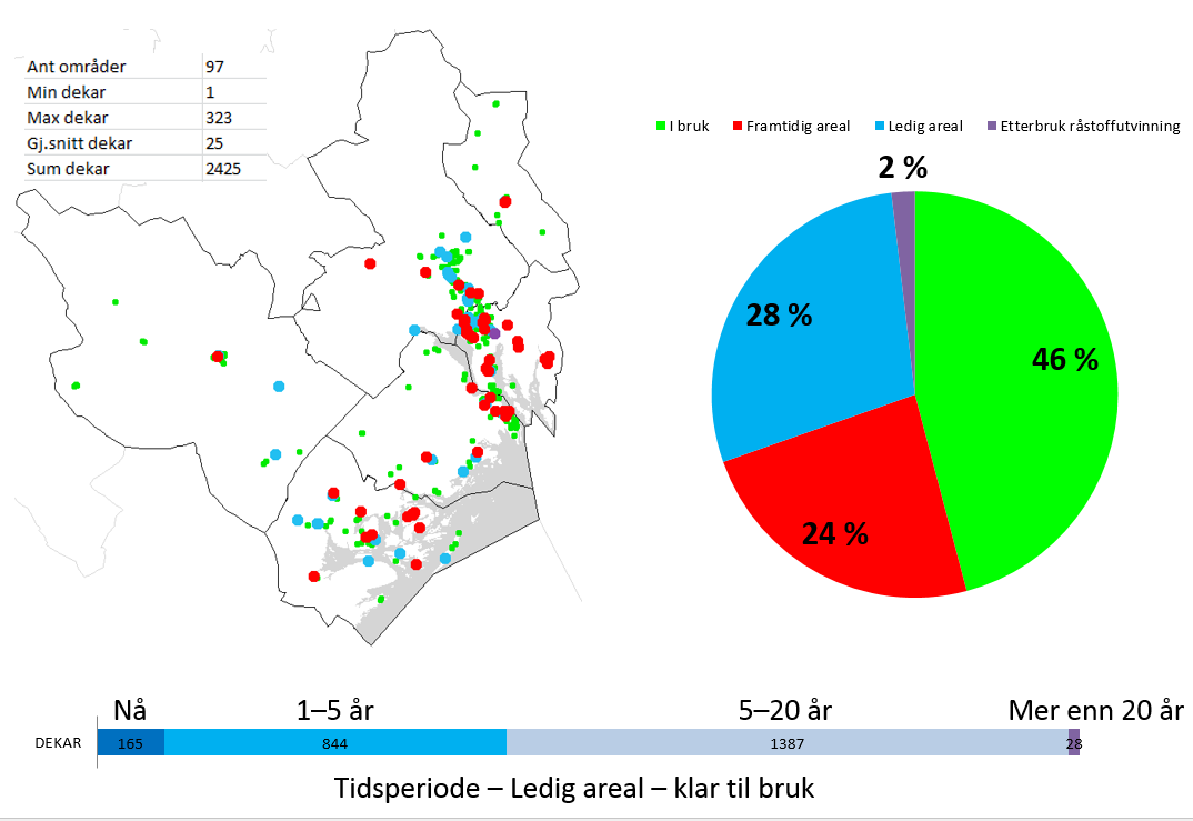 Tjenesteyting Tjenesteyting finnes over hele Grenland. Dette er en næringsgruppe som favner svært vidt.