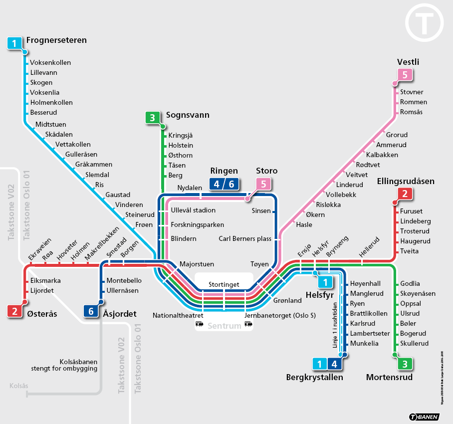 Drift og småinvesteringer Ruter