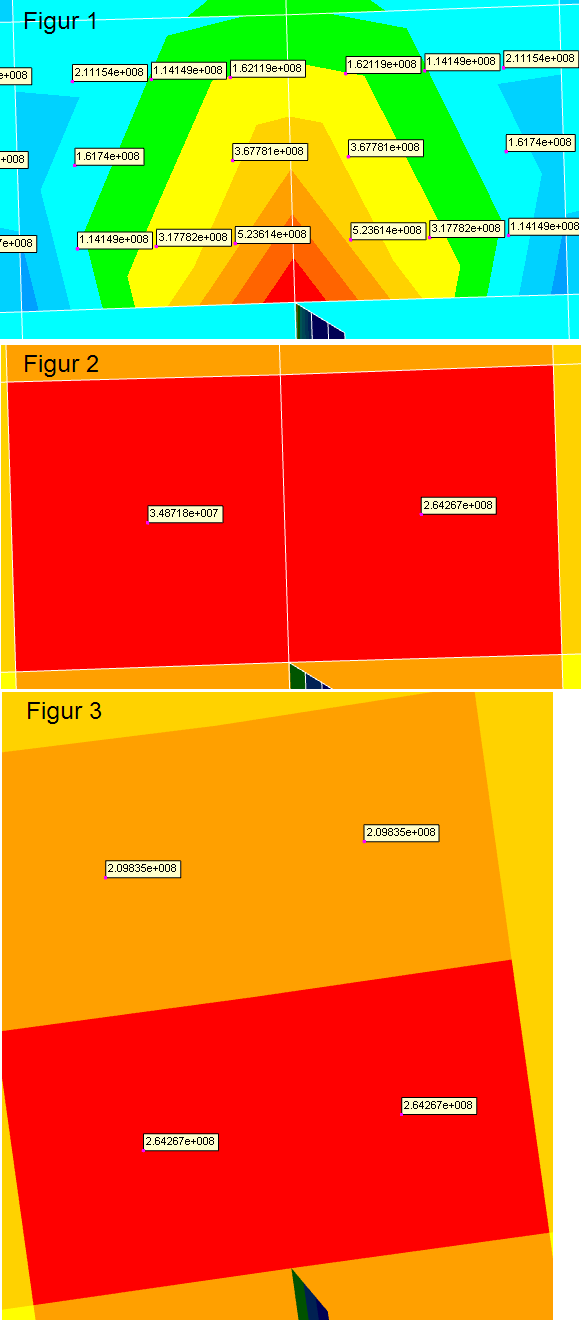 Tilslutt har det oppstått noen problemer vedrørende avlesning av gjennomsnittlig elementspenning.