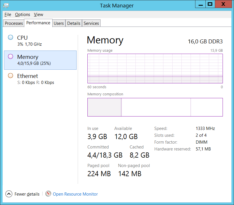 Available Dette er minne som er ledig til bruk for nye programmer som startes. Available memory inkluderer Cached, så størrelsen på denne blir fysisk minne minus In use.