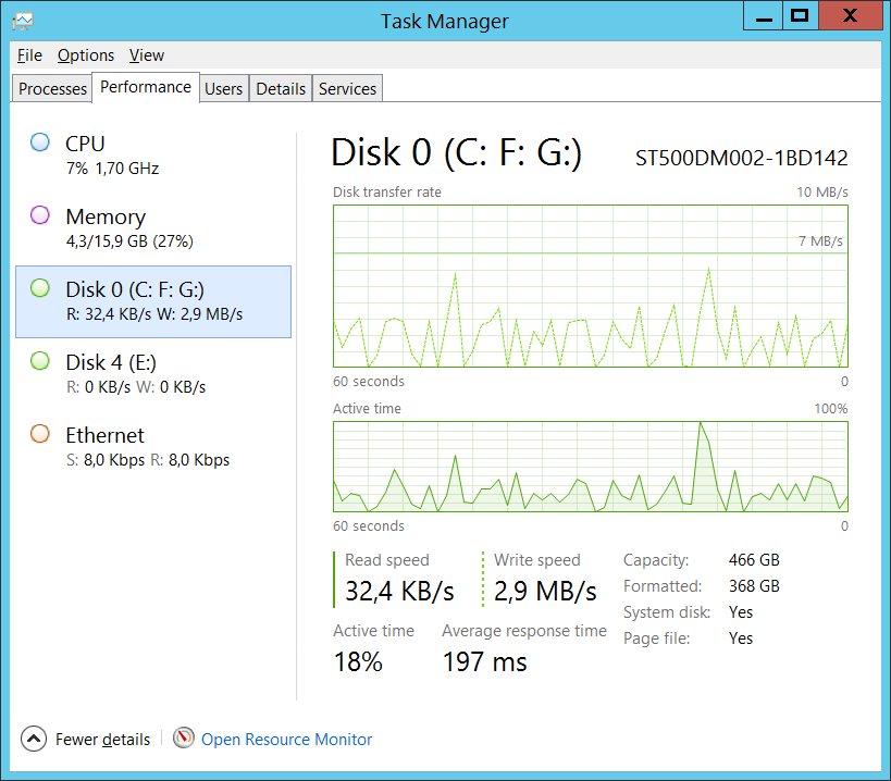 132 Nå skal vi kunne velge Disk. For å skru av diskovervåking igjen kan vi bruke kommandoen diskperf N.