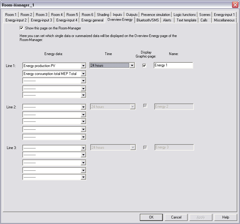 120 Eaton RF-System - Help Room Manager med Energifunksjon Oversiktsside: På oversiktssiden for energi kan du vise 3 linjer med verdier.