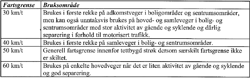 NA-rundskriv 05/17