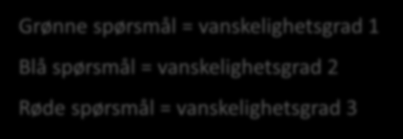 1. I hvilke land ligger Innsbruck og Nanjing? 2. Hvor skal Ungdoms-OL finne sted i 2018? 3. Hvis du er født i 2002, kan du da delta i Ungdoms-OL på Lillehammer? 4.