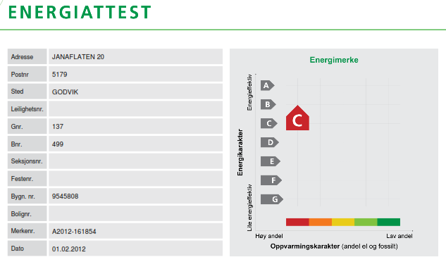 Energikarakteren angir hvor energieffektiv bygningen er, inkludert oppvarmingsanlegget. Energikarakteren er beregnet ut fra den typiske energibruken for bygningstypen.