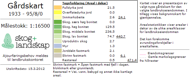 Formål Ant Kategori Omsøkt areal 1 Arealoverføring fra gnr 95 bnr 1 til gnr 95 bnr 8 Ca 213,5 daa Fig 2 Arrondering og markslagsfordeling, NIJOS gårdskart Gnr 95 bnr 1, Nordfjordbotn Gnr 95 bnr 8,