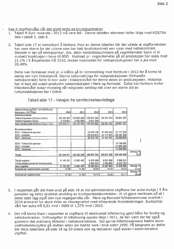 Rapport forvaltningsrevisjon