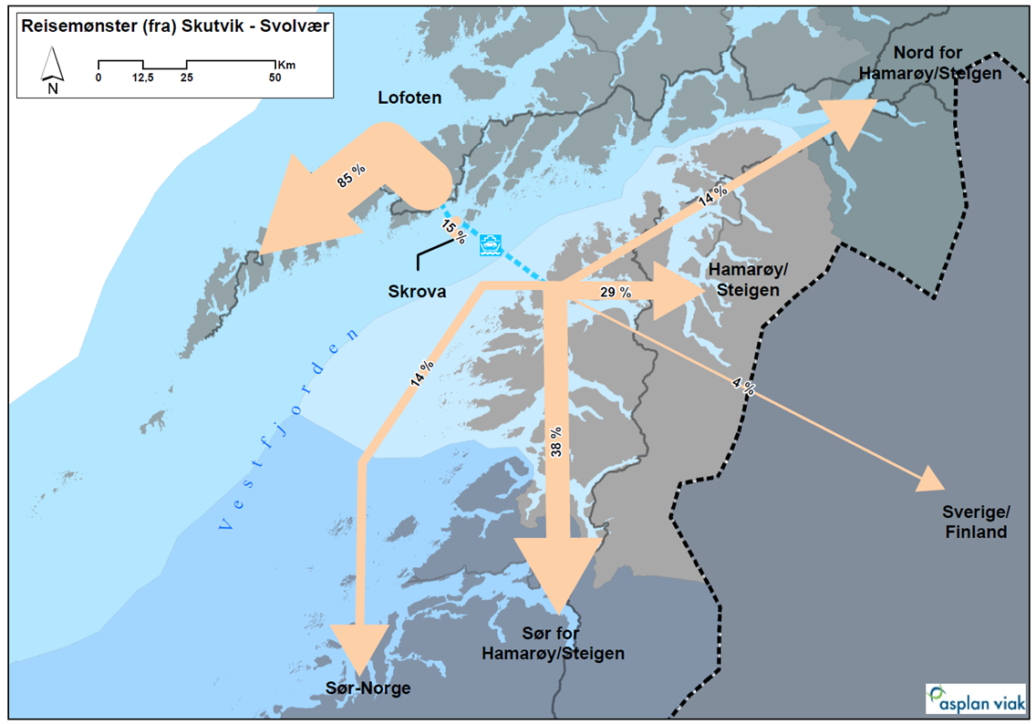 24 Transportstrømmer Figur 6-4 viser registrert reisemønster fra undersøkelsen. Mønsteret omfatter start- og målpunkter den aktuelle reisedagen, ikke start- og endepunkt for reiser over flere dager.