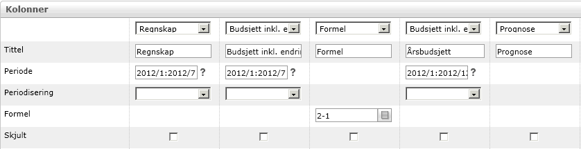 Opprette prognosekolonner Prognosekolonnen må opprettes som en del av utvalget.