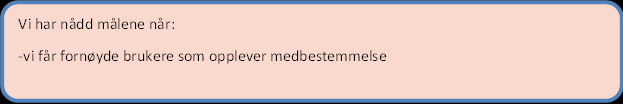 1.2.8 Boliger Nittedal kommune har ansvar for å skaffe egnede boliger til bosetning av flyktninger. Mangel på boliger er eneste årsak til at kommunen tidligere ikke har nådd plantallene for bosetning.