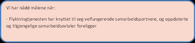 1.2.10 Tolk Det skal benyttes tolk når noen ber om det, eller om man er usikker på om budskapet har blitt forstått. Tolken skal være kvalifisert, og det kan benyttes telefontolk eller fremmøtetolk.