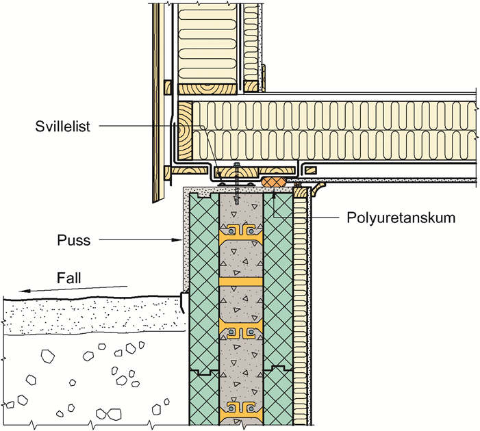 SINTEF Teknisk Godkjenning - Nr.