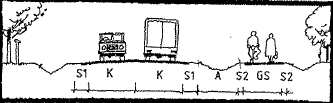 4 Beskrivelse av planforslaget 4.1 Forutsetninger og standardvalg Følgende forutsetninger og standardvalg ligger til grunn for planleggingsarbeidet: Bredden GS(dekkebredden) er vanligvis 3,0 m.