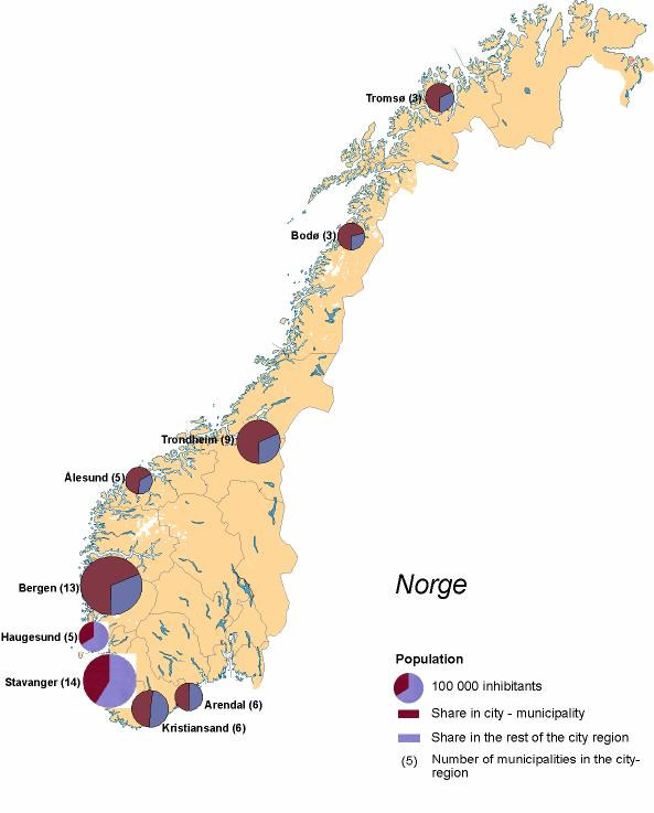 Byregion Næringspolitikk Liten makt Stor makt Arendal 1 1 Bergen 1 1 Bodø 1 2 Haugesund 1 2 Kristiansand 2